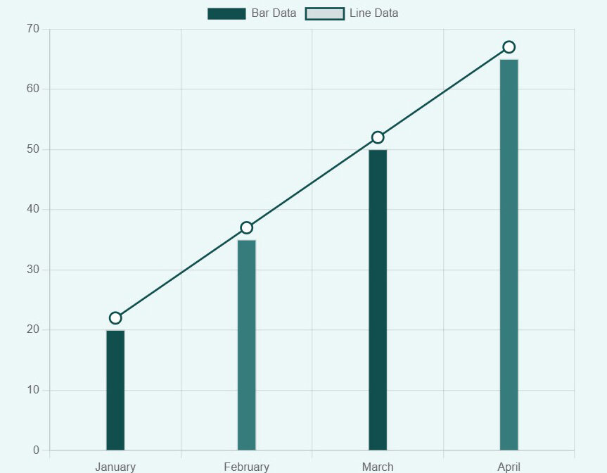 Overcoming Email Marketing Blind Spots for Success
